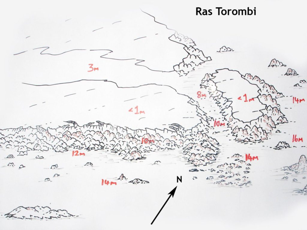 Ras Torombi Mar Rojo Egipto